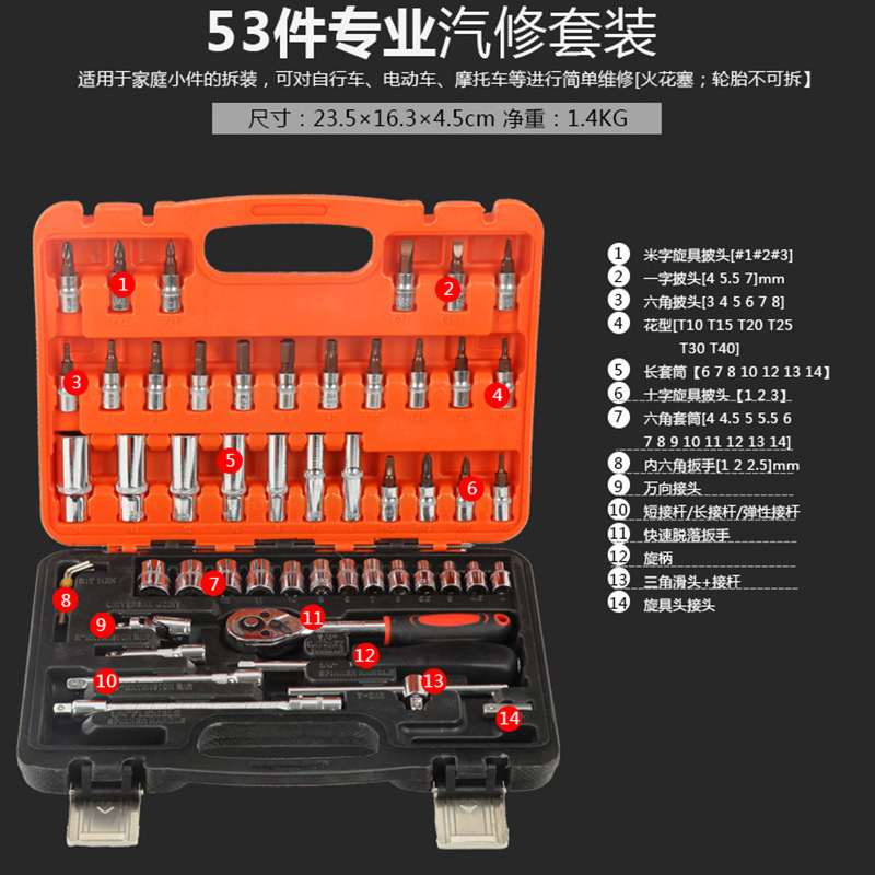 走进精密世界 全方位解读汽车维修工具套件宝典