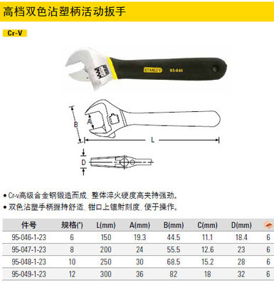 机修组合工具-高档双色沾塑柄活动扳手-机修组合工具尽在阿里巴巴-上海圣信物资有限.